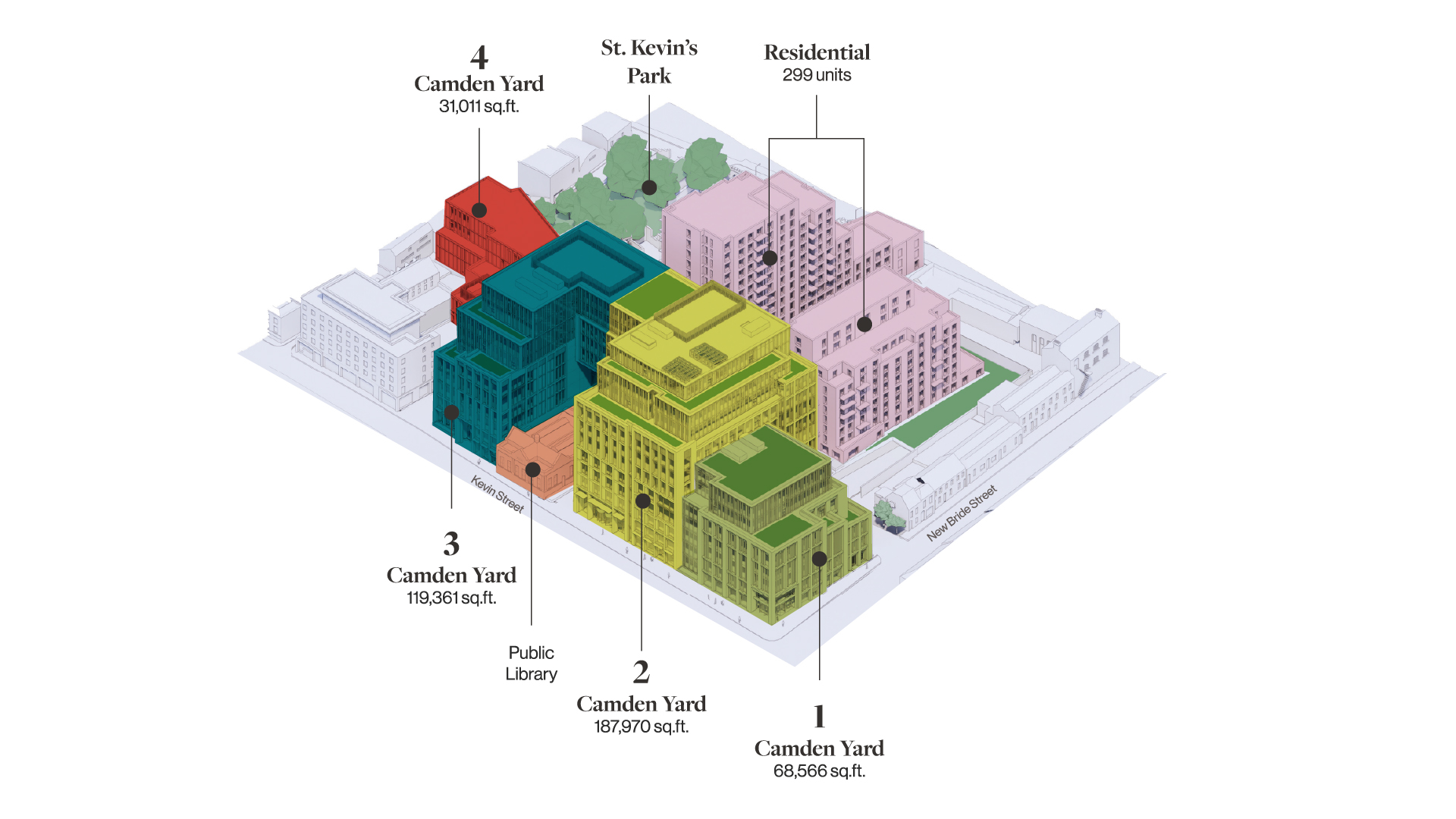 Camden Yard Commercial - 3d map